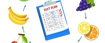 SweetMedic recrute des Diététiciens en Téléconsultation